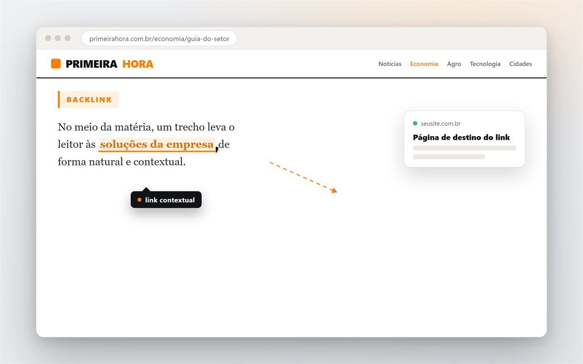Link contextual destacado dentro de um artigo, direcionando para outro site